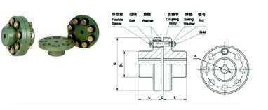 艾普智能儀器—彈簧式聯(lián)軸器